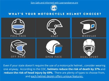 Motorcycle Insurance Arkansas Safety