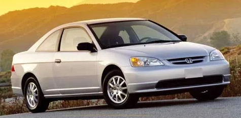 2003 Honda Civic Insurance