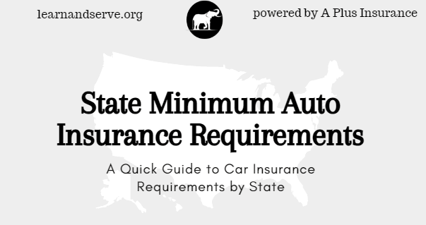 State Minimum Car Insurance Guide