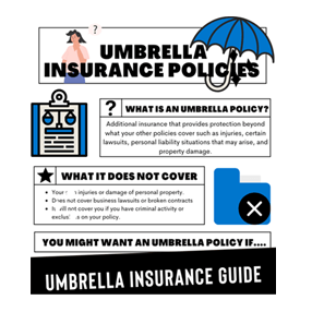 Umbrella Insurance Basics