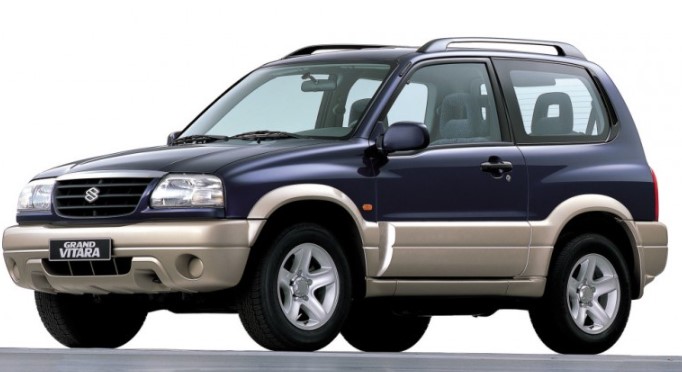 1999 Suzuki Grand: Liability Sample Quote
