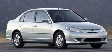 2005 Honda Civic Insurance