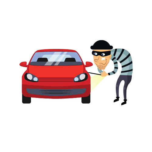 Does Car Insurance Cover Theft From Car